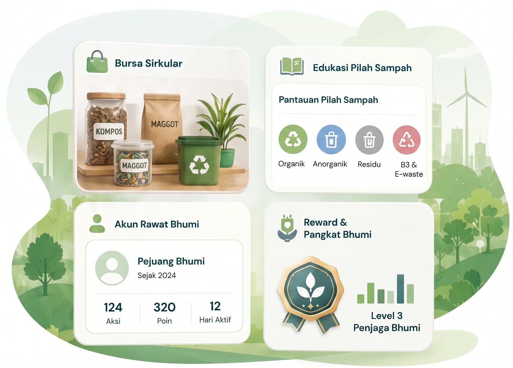 Pratinjau fitur Bursa Sirkular, Edukasi, Akun, dan Reward Rawat Bhumi